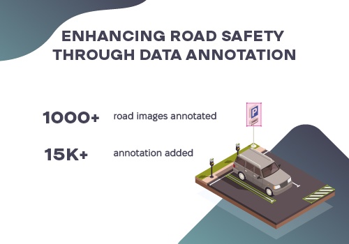 Data Annotation Services Package Example: Enhancing Road Safety Through Data Annotation