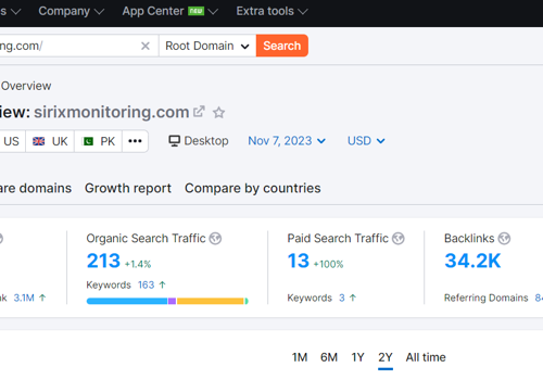 Search Engine Optimization Package Example: Seo Service