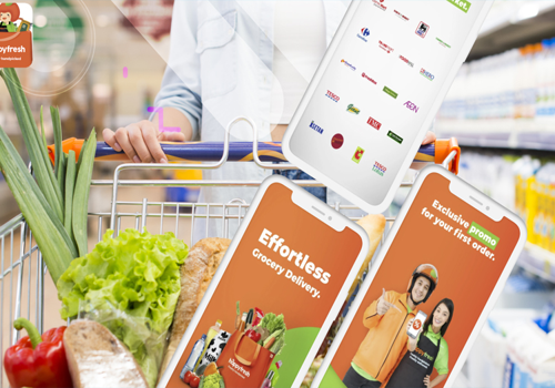 Mobile App Development Package Example: Grocery Delivery Application