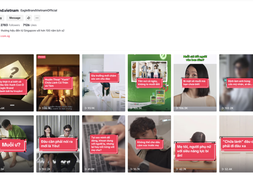 Social Media Marketing Package Example: Social Media, Content & KOL Management (Pharma)