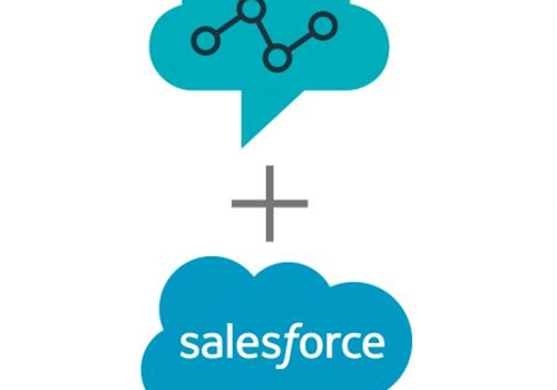 IT Managed Services Package Example: Amazon Connect and Salesforce Integration