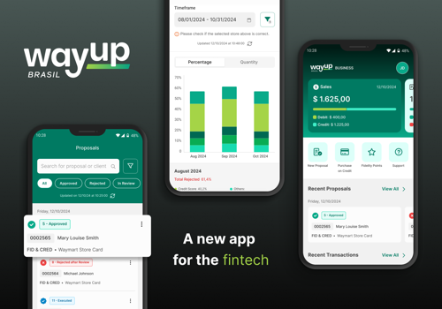 UX/UI Design Package Example: App Development for Retail Sales Management
