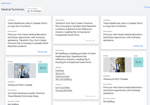 Advertising Package Example: Turning $1K into 292 Leads @ 30x ROAS