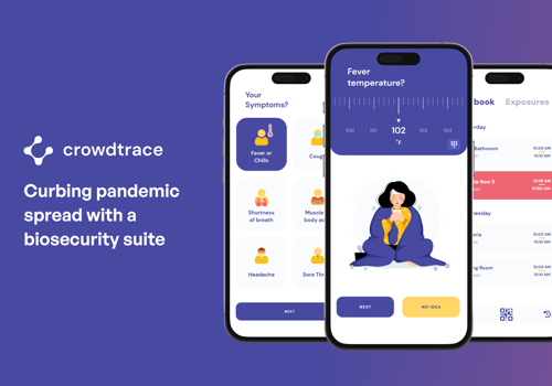 UX/UI Design Package Example: Crowdtrace