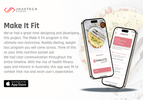 Custom Software Development Package Example: Make It Fit with Nikki