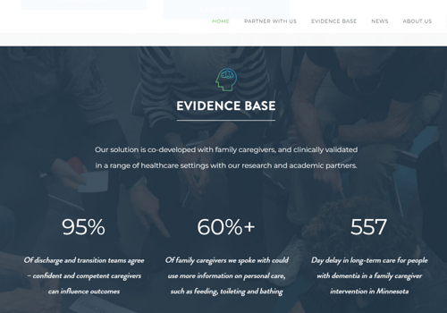 Pay Per Click Package Example: $120K Inbound Revenue in 60 Days