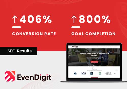 Search Engine Optimization Package Example: Achieving 800% Goals and 406% Conversion rate.