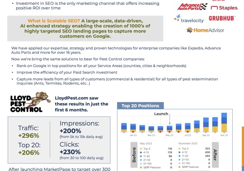 Search Engine Optimization Package Example: Regional Home Services (Pest Control) 296% Growth