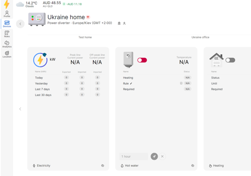 Web Development Package Example: Solar diverter dashboard and management server