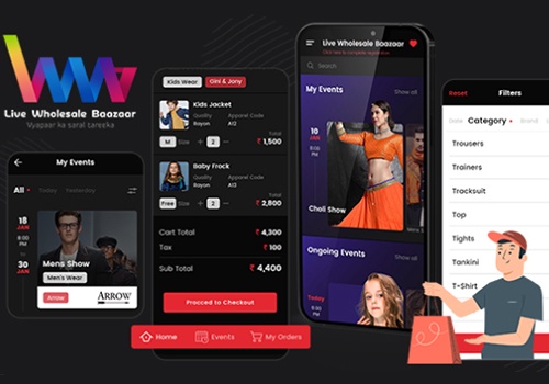 Custom Software Development Package Example: Live Wholesale Bazaar - Retail Marketplace