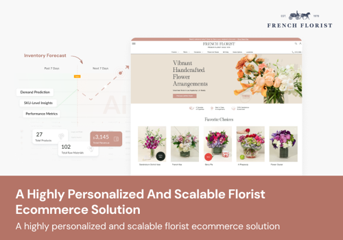 IT Managed Services Package Example: Highly Personalized Florist Ecommerce Solution
