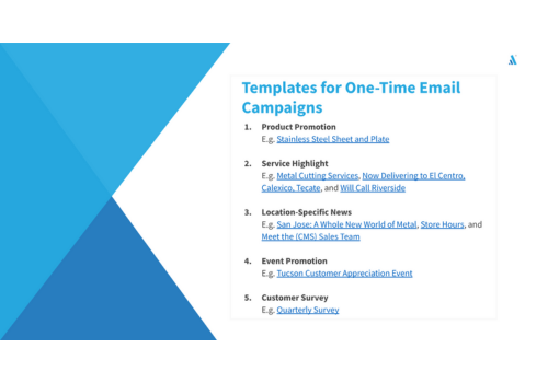 Marketing Strategy Package Example: New Email Platform Calls For A New Email Strategy
