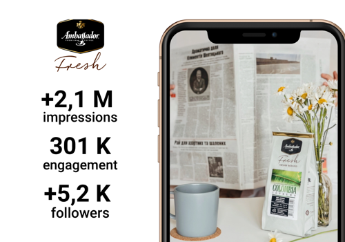 Social Media Marketing Package Example: Ambassador Fresh social media promotion