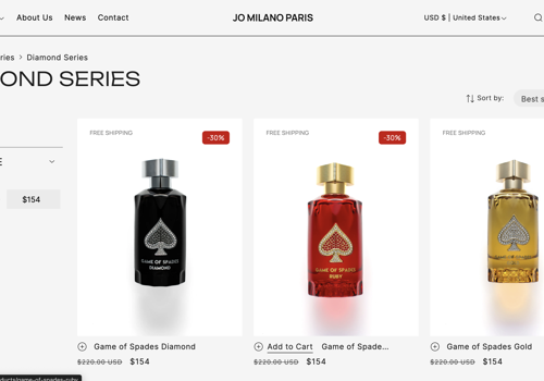 E-Commerce Development Package Example: Jo Milano - Luxury Perfume E-commerce Platform
