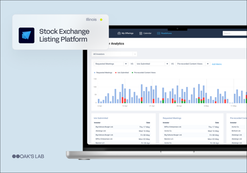 Web Development Package Example: FinTech MVP From Concept to Product-Market Fit