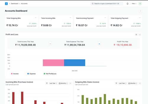 Custom Software Development Package Example: Scott ERP