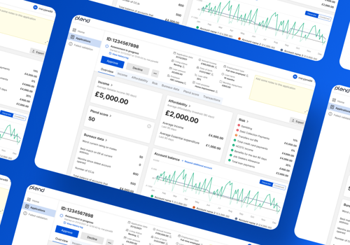 Custom Software Development Package Example: Plend