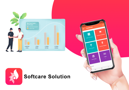 Mobile App Development Package Example: Software Solution for Fintech Company