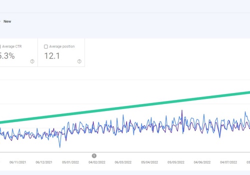 Search Engine Optimization Package Example: SEO Agency for Marriage Counselling Platform in SE