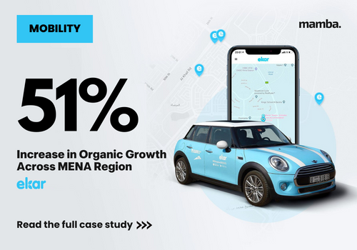 Search Engine Optimization Package Example: 51% Increase in Organic Growth Across MENA Region