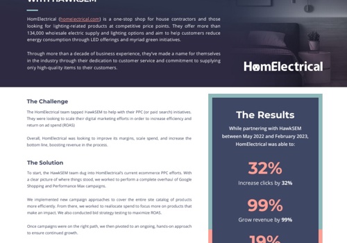 Pay Per Click Package Example: Homelectrical Doubles ROAS with PPC