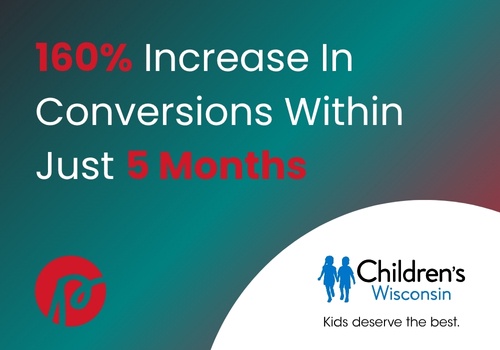 Pay Per Click Package Example: 160% Increase in Conversions in Just 5 Months