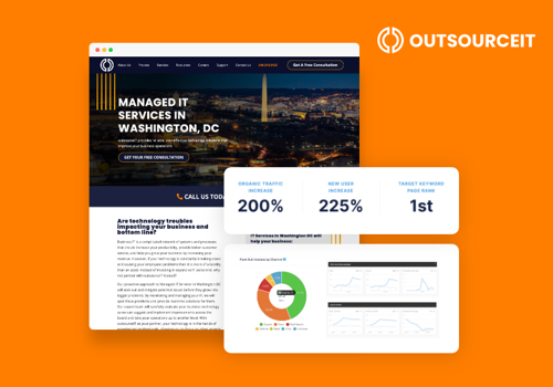 Search Engine Optimization Package Example: Organic Traffic Spiked 200% with SEO Services