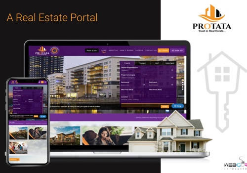 Custom Software Development Package Example: A Real Estate Portal