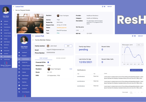 UX/UI Design Package Example: ResHub - Care Platform