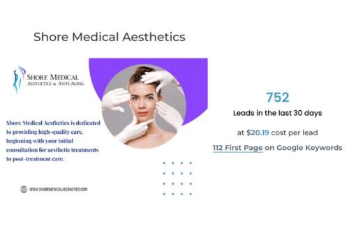 Social Media Marketing Package Example: Shore Med Achievments