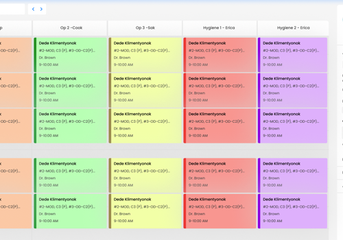 Web Design Package Example: Arch Dental Care