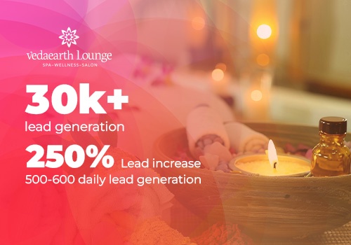 Branding Package Example: Effective 30K+ Lead Generation for Vegan Spa Salon