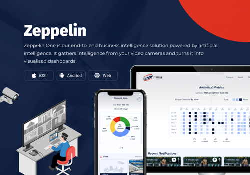Mobile App Development Package Example: Zeppelin- Business Intelligence Solution