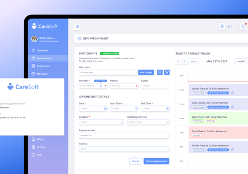 Custom Software Development Package Example: HEALTHCARE PRACTICE MANAGEMENT PLATFORM