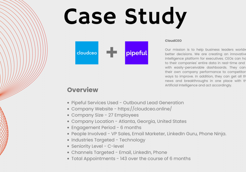 Email Marketing Package Example: Case Study - CloudCEO