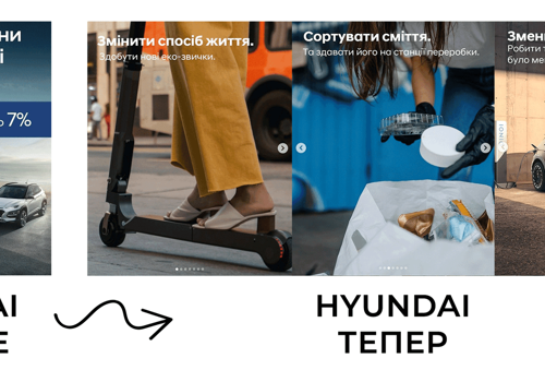 Social Media Marketing Package Example: SMM for Hyundai Ukraine