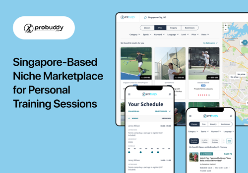 Custom Software Development Package Example: Niche marketplace for personal training sessions
