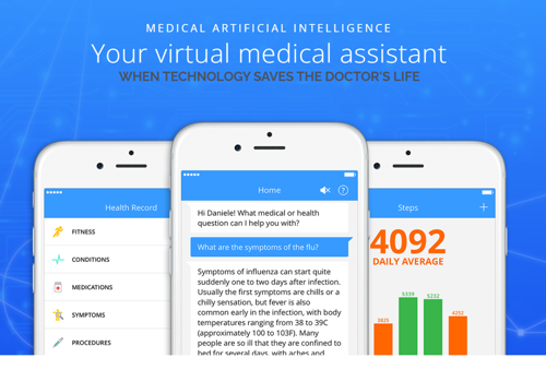 AI Development Package Example: AI Virtual Assistant (LLM)