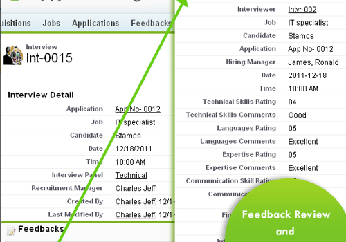 CRM Consulting and SI Package Example: AppyRecruiting