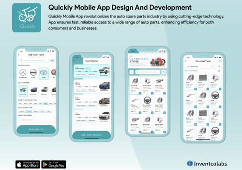 Mobile App Development Package Example: Quickly Mobile App Design And Development