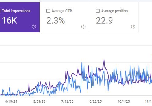 Search Engine Optimization Package Example: Web Development & SEO Optimization