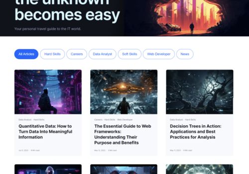 Product Marketing Package Example: SEO support for blog launch