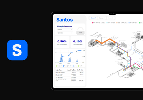 BI & Big Data Consulting & SI Package Example: Santos Project Dashboard
