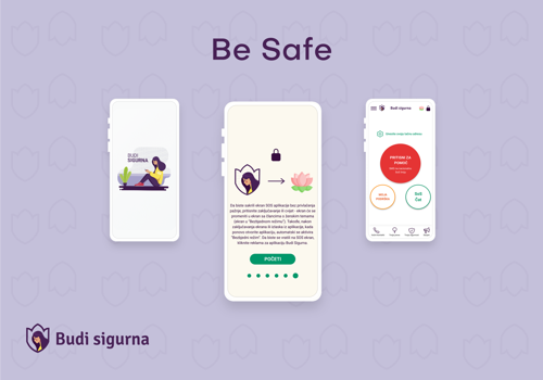 Mobile App Development Package Example: Be Safe