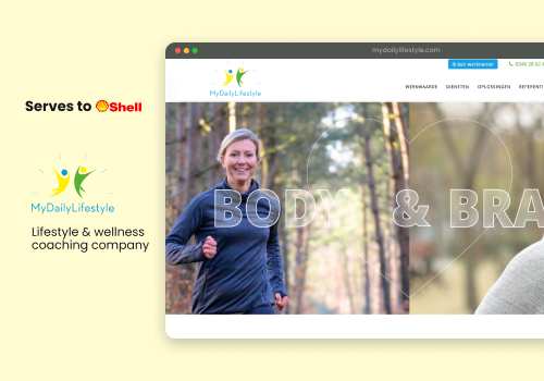 Web Development Package Example: Wellness coaching platform; Serves to Shell