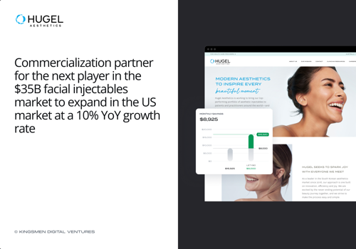 Custom Software Development Package Example: Digital commercialization for Hugel Aesthetics