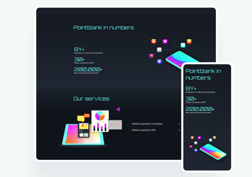 IT Staff Augmentation Package Example: SaaS-based automation software for advertisement