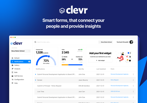 Web Design Package Example: Customer Research & Design for a Canadian Startup