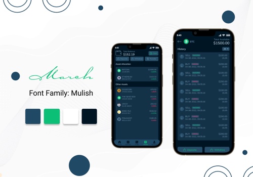 Mobile App Development Package Example: March - Future of Crypto Trading