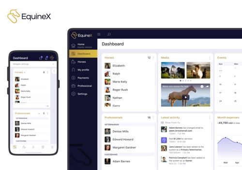 Web Development Package Example: PLATFORM FOR TRACKING RACEHORSES&WELFARE